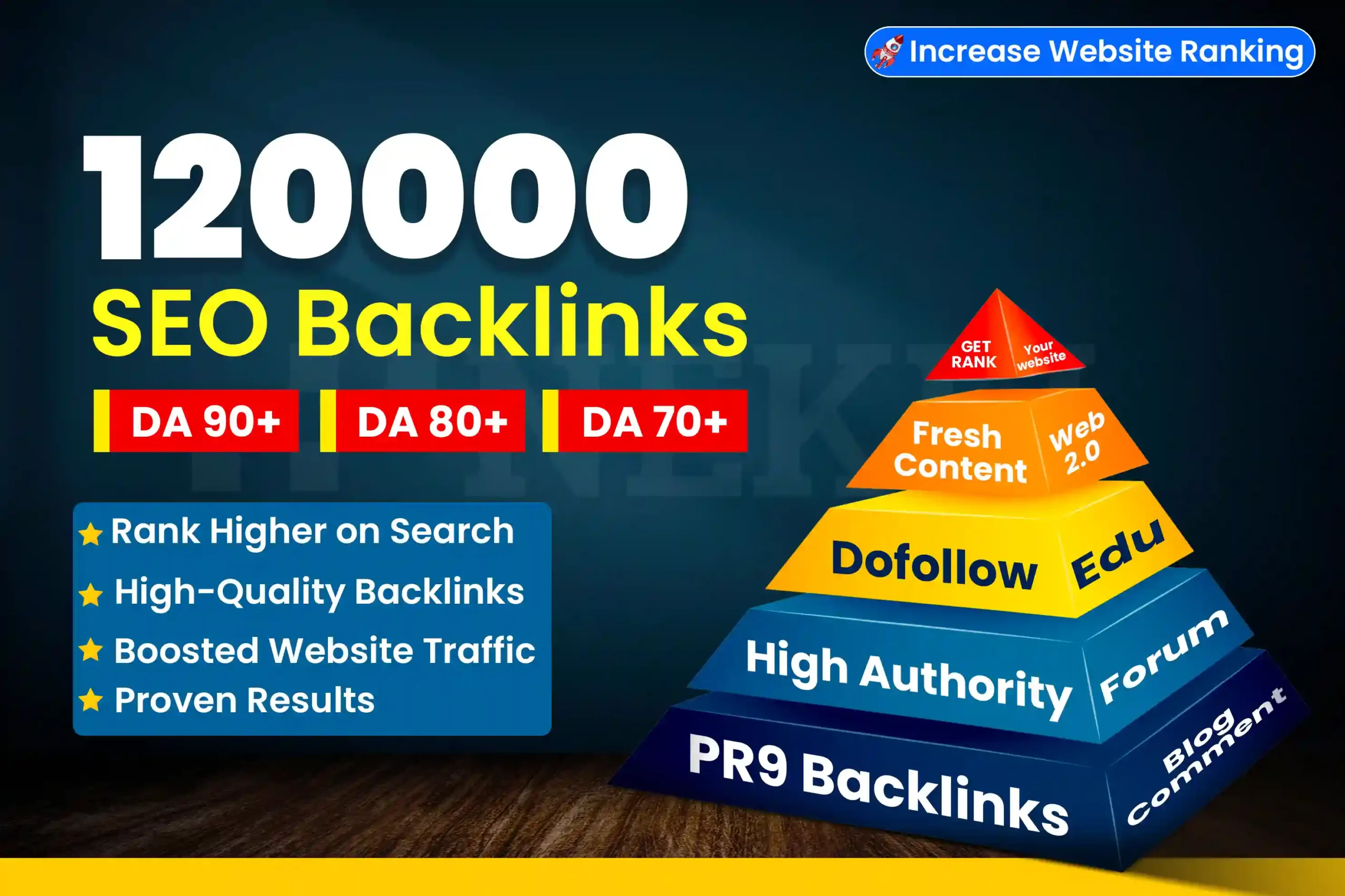 607Get 100 Free Backlinks Websites List