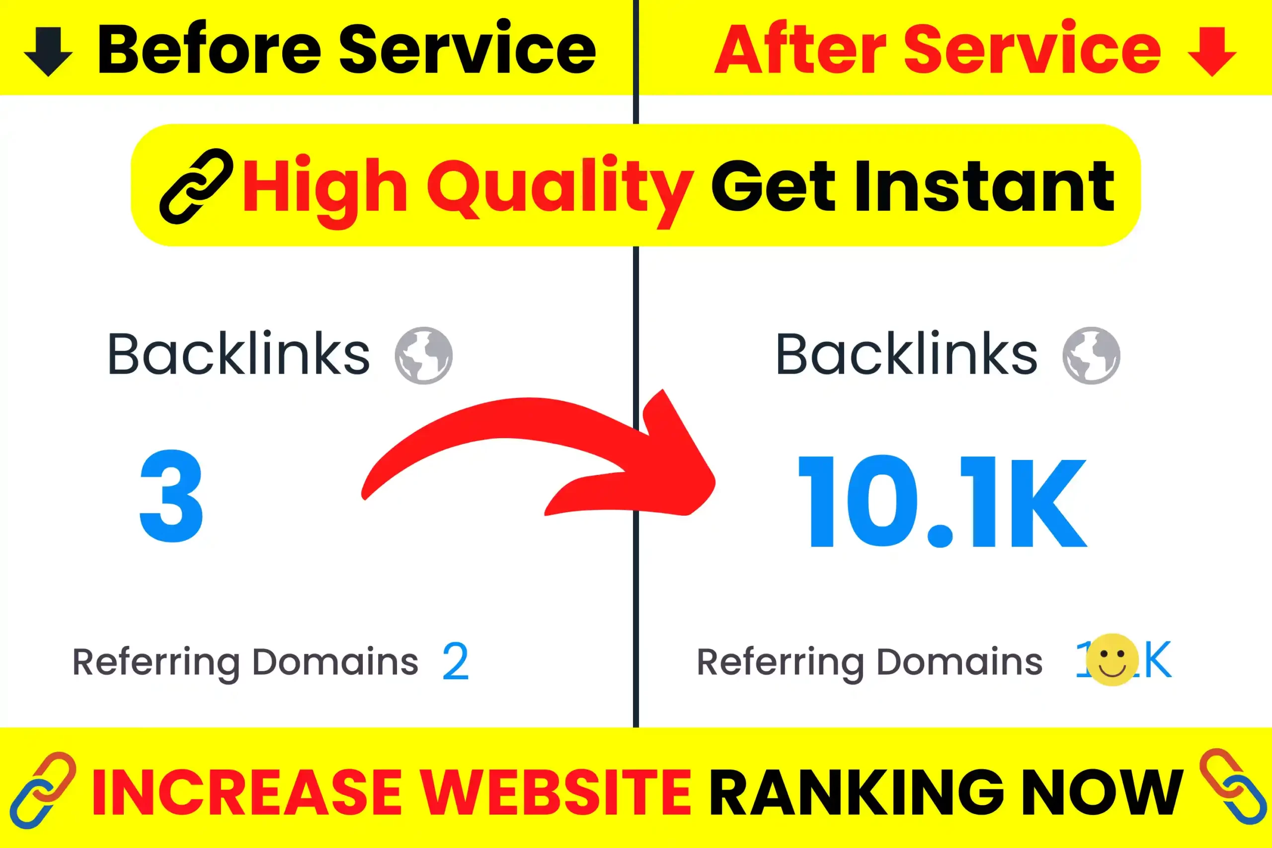 613Get 100 Free Backlinks Websites List